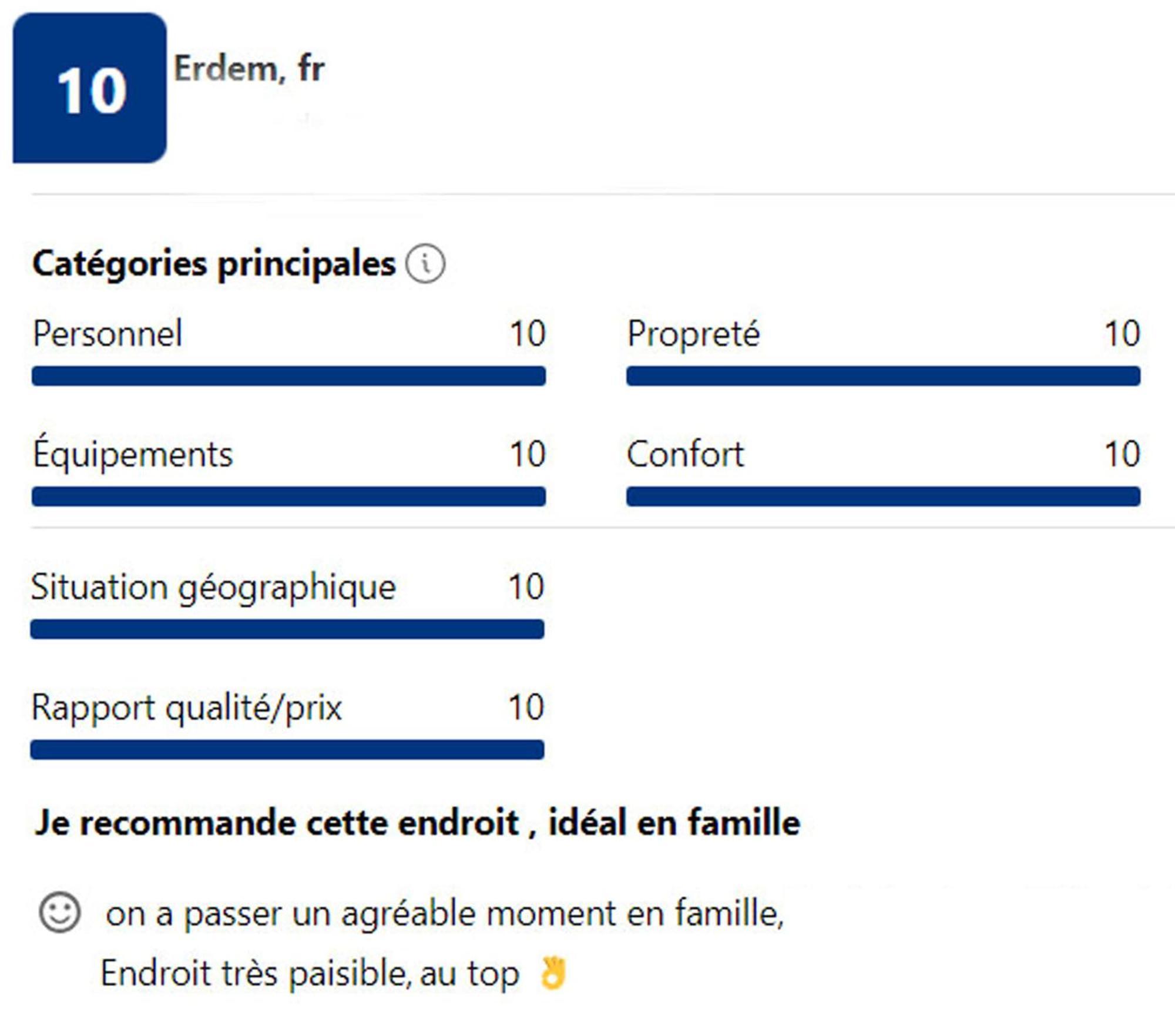 Maison Super Calme Et Confortable - Idealement Situee - Clim - Vue Montagnes - Piscine Partagee - Parking Gratuit - Lou Tranquillou *
